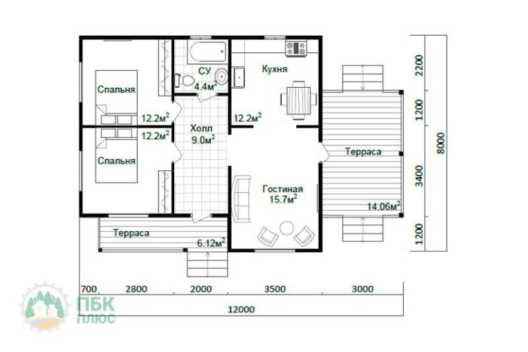 Одноэтажный каркасный дом «Безгодовка» 12х8